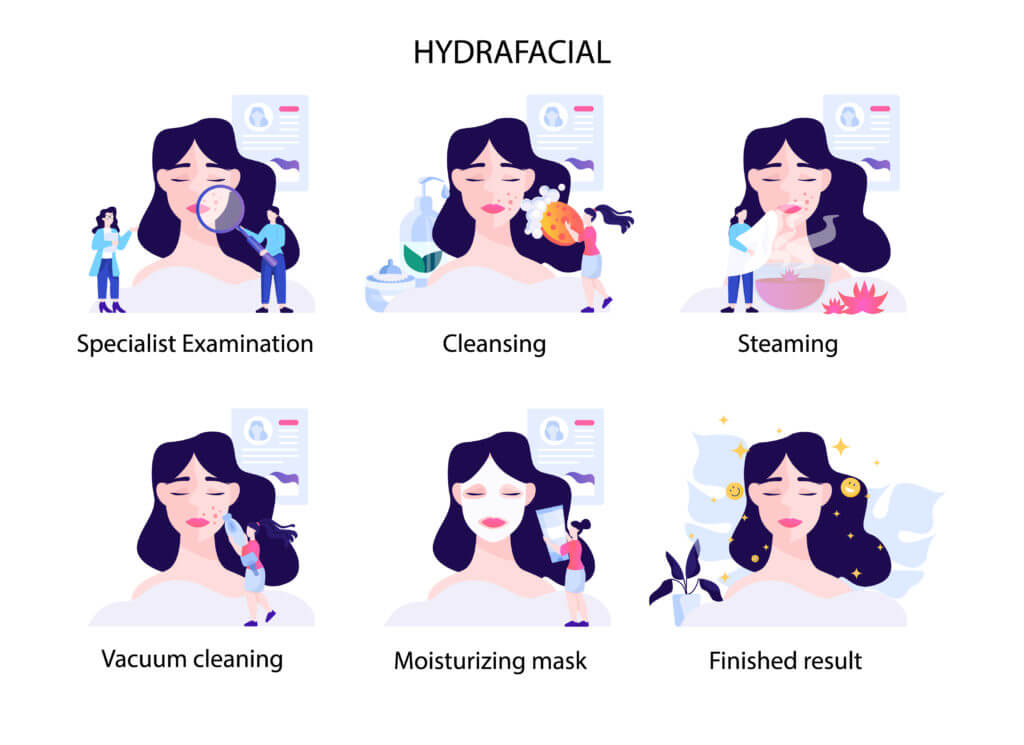 Hydrafacial procedure steps | Soul and Beauty MEDx | Mission Viejo, CA